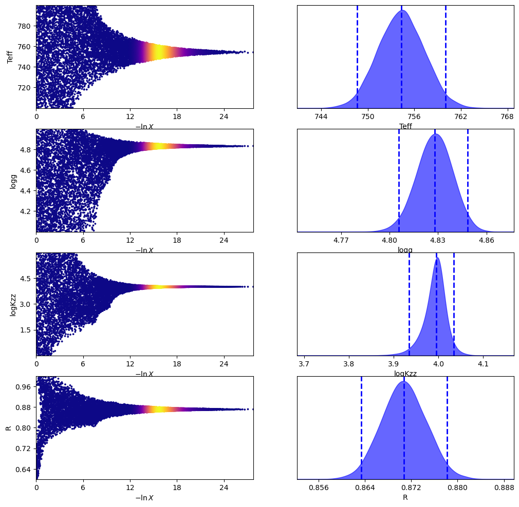 ../_images/notebooks_tutorial_bayes_fit_photometry_only_30_0.png