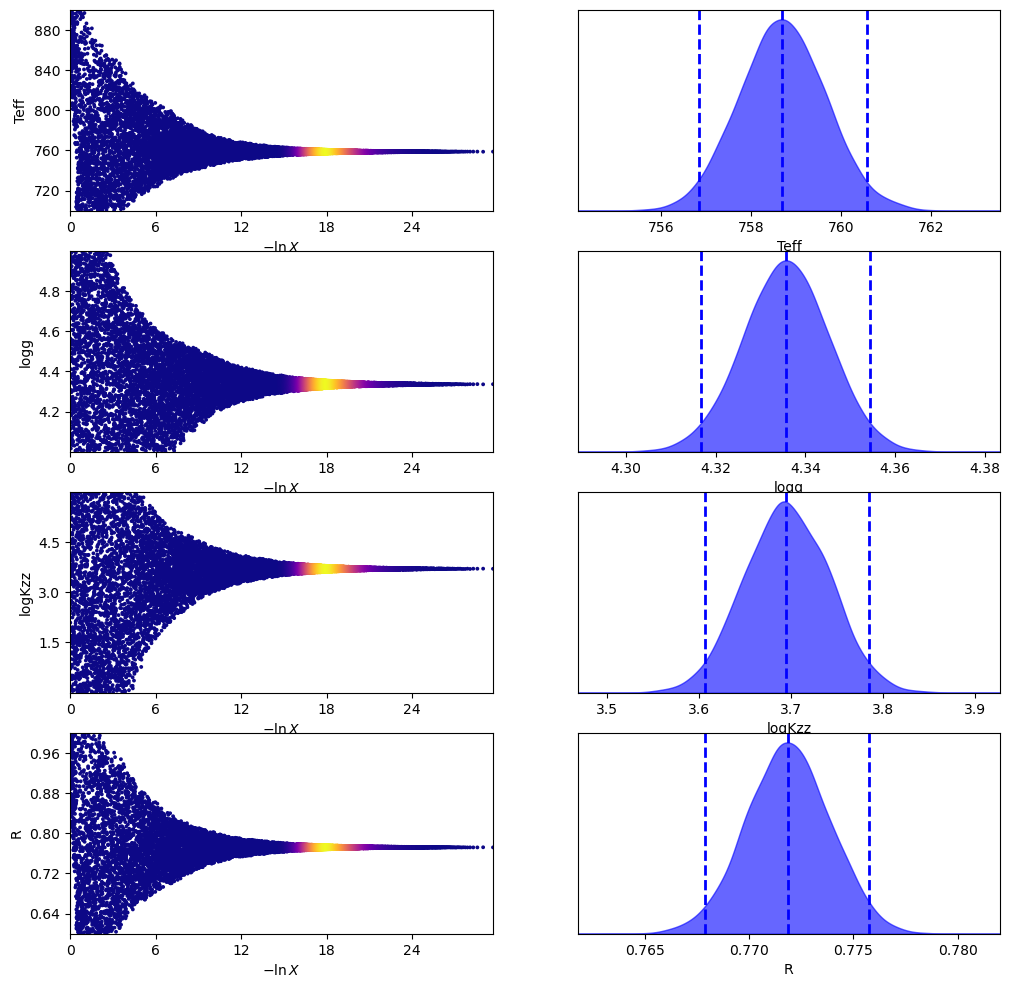../_images/notebooks_tutorial_bayes_fit_single_spectrum_25_0.png