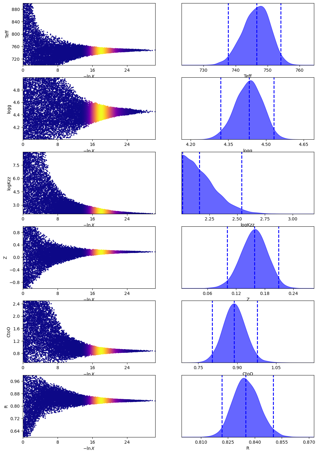 ../_images/notebooks_tutorial_bayes_fit_spectrophotometry_34_0.png