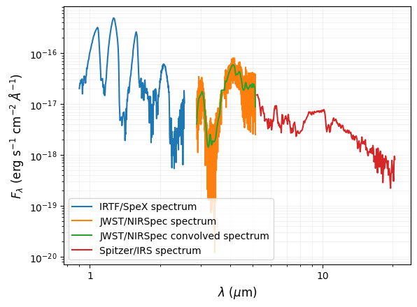 ../_images/notebooks_tutorial_bolometric_luminosity_11_0.png