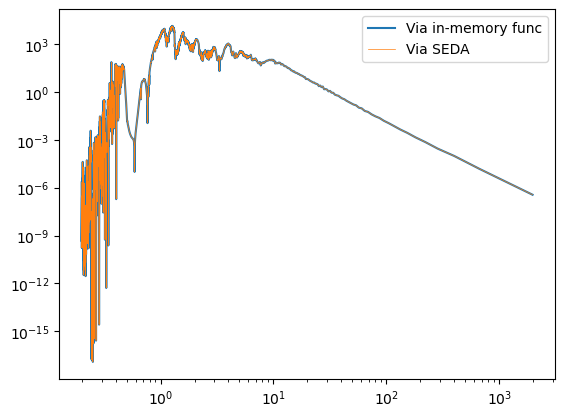 ../_images/notebooks_tutorial_ingest_new_models_19_0.png