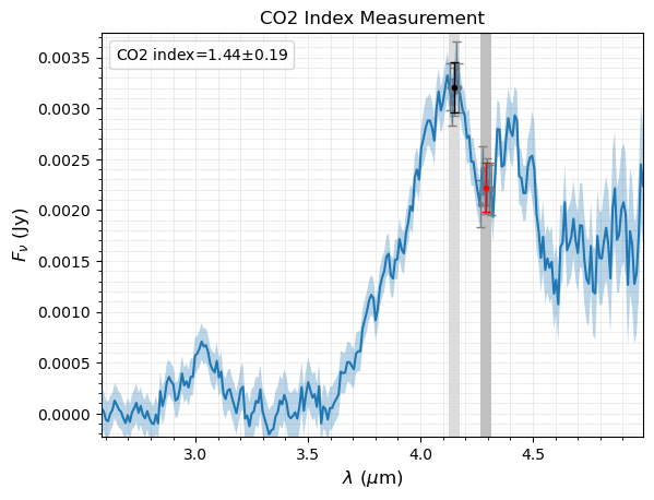 ../_images/notebooks_tutorial_spectral_indices_31_0.png