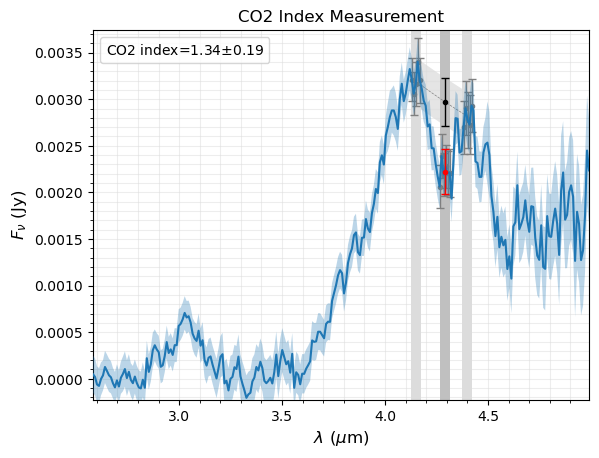 ../_images/notebooks_tutorial_spectral_indices_33_0.png