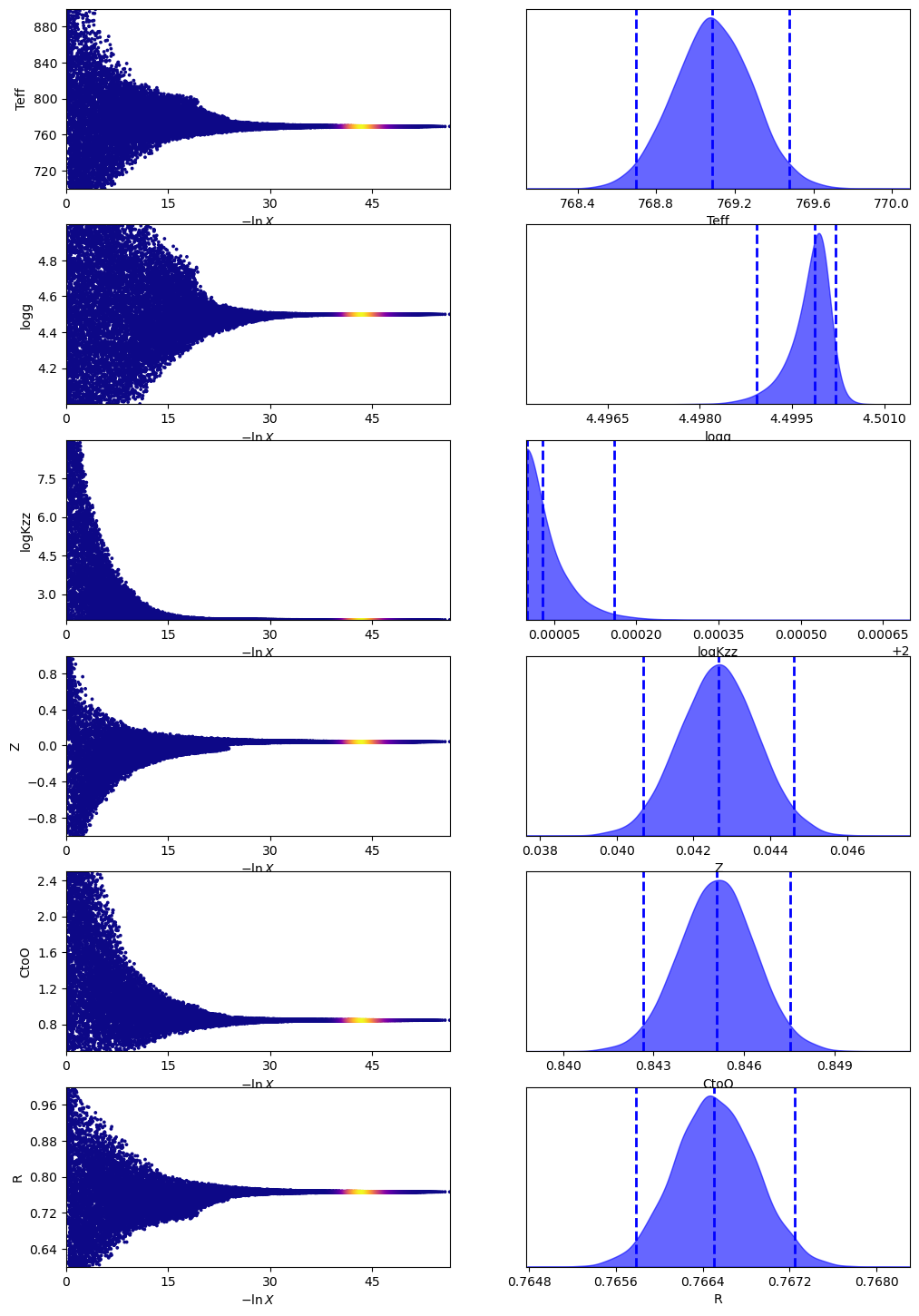../_images/notebooks_tutorial_bayes_fit_multiple_spectra_31_0.png