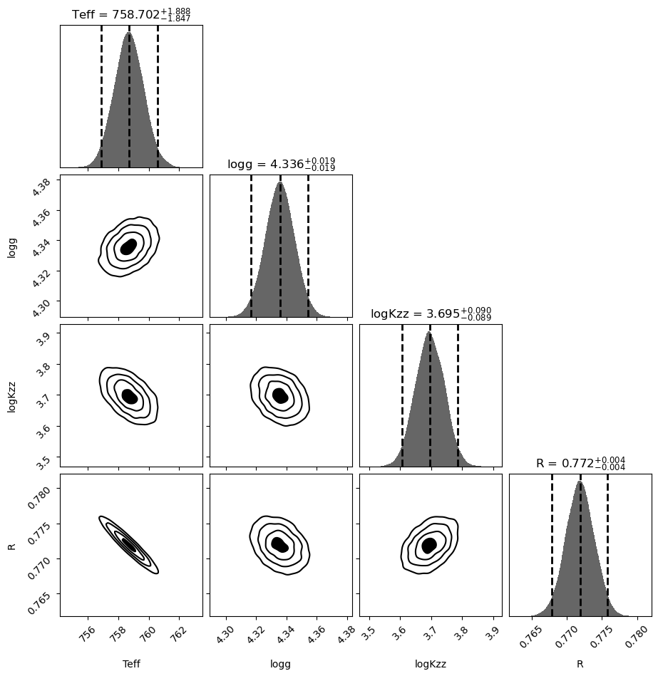 ../_images/notebooks_tutorial_bayes_fit_single_spectrum_21_1.png