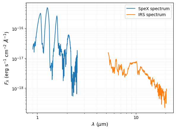 ../_images/notebooks_tutorial_chi2_fit_multiple_spectra_8_0.png