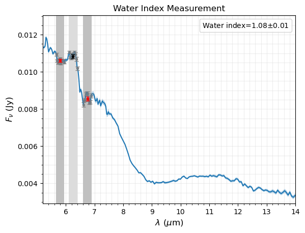 ../_images/notebooks_tutorial_spectral_indices_13_0.png
