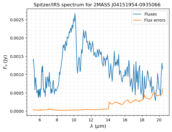 ../_images/notebooks_tutorial_spectral_indices_19_0.png