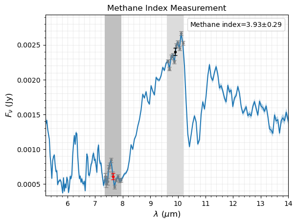 ../_images/notebooks_tutorial_spectral_indices_21_0.png