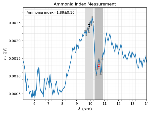 ../_images/notebooks_tutorial_spectral_indices_25_0.png