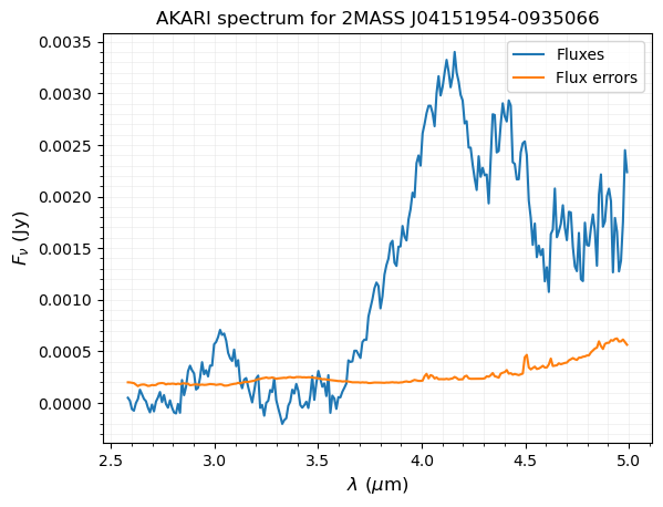 ../_images/notebooks_tutorial_spectral_indices_29_0.png