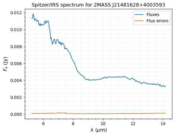 ../_images/notebooks_tutorial_spectral_indices_7_0.png