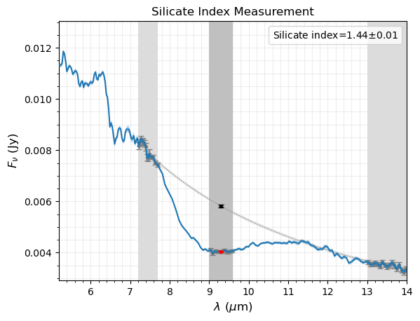 ../_images/notebooks_tutorial_spectral_indices_9_0.png