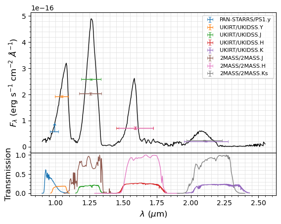 ../_images/notebooks_tutorial_synthetic_photometry_9_0.png